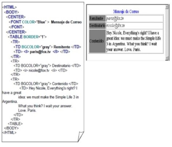 Surge la idea del lenguaje XML (Extended Markup Language).