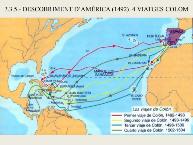 Descobriment d’Amèrica