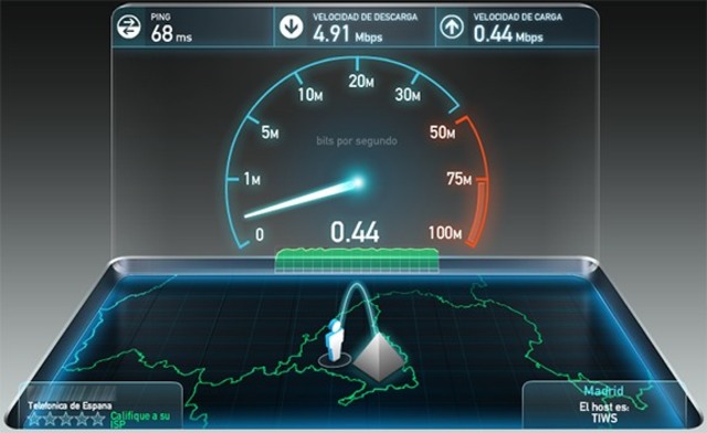 2005 hastala actualidad