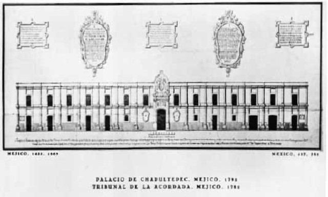 Cárcel de la Acordada