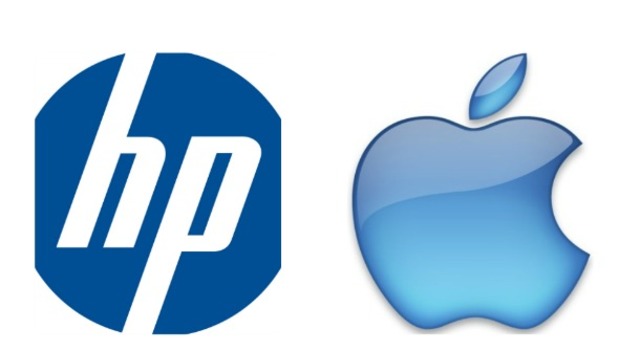 Empresas Hoy en Dia mas Importantes