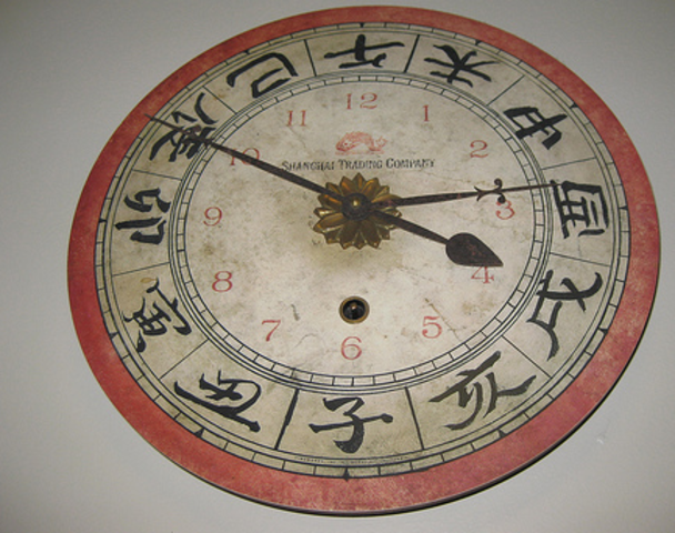 The Mechanical Clock