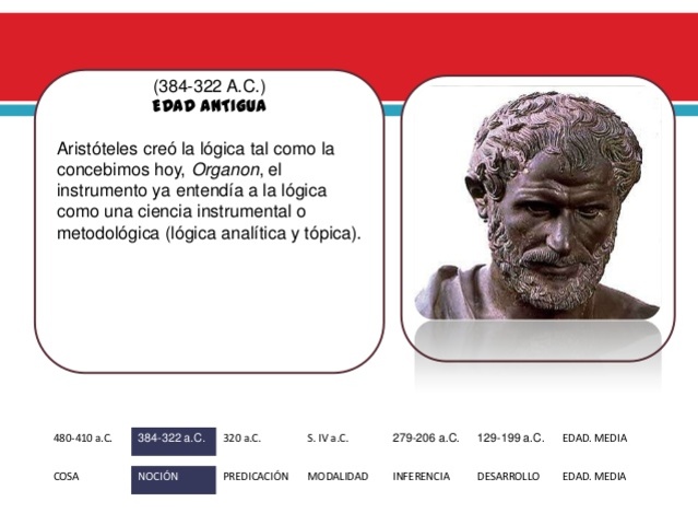ARISTOTELES, Edad antigua.