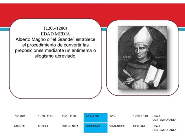 ALBERTO MAGNO, Edad Media