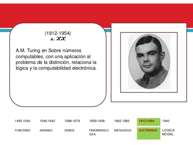 ALAN TURING