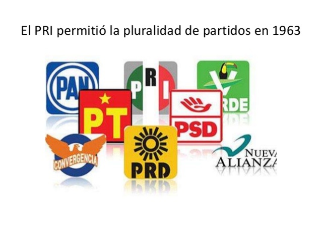 Plurality of Parties