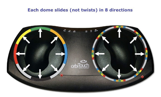 OrbiTouch Keyless Keyboard