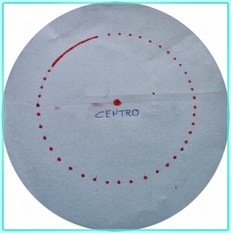 CALCULO DEL DIÁMETRO Y LA CIRCUNFERENCIA