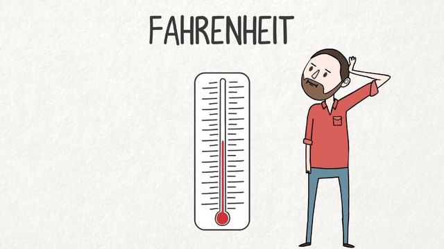 Fahrenheit
