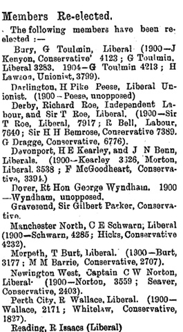 Conservatives are Re-elected