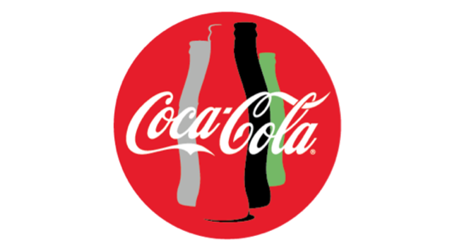 Coca Cola Company Founded