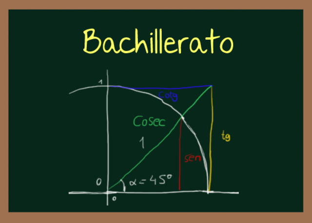 Entrada a bachillerato.