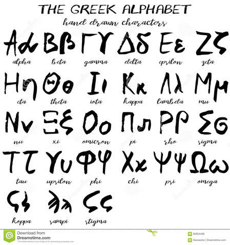 Alfabeto fonético griego escrito de izquierda a derecha