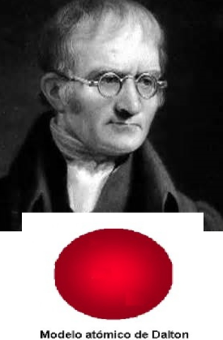 JOHN DALTON