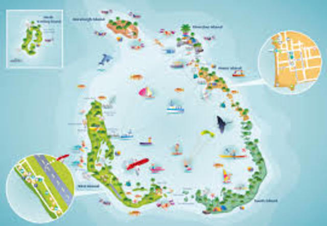 Cocos Islands