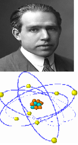 NEILS BOHR