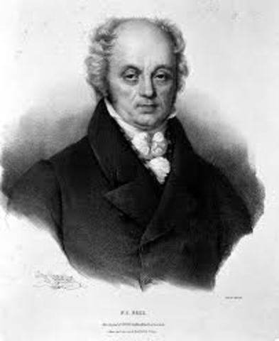 Franz Joseph Gall (1758-1828)
