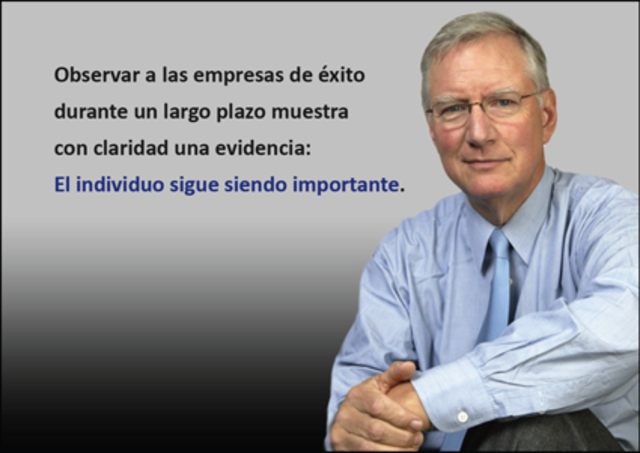 Peters y  Waterman. La competencia aplicada.