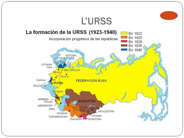 Nasce l'URSS
