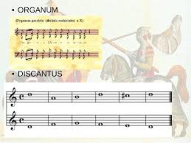 INICIOS DE POLIFONIAS