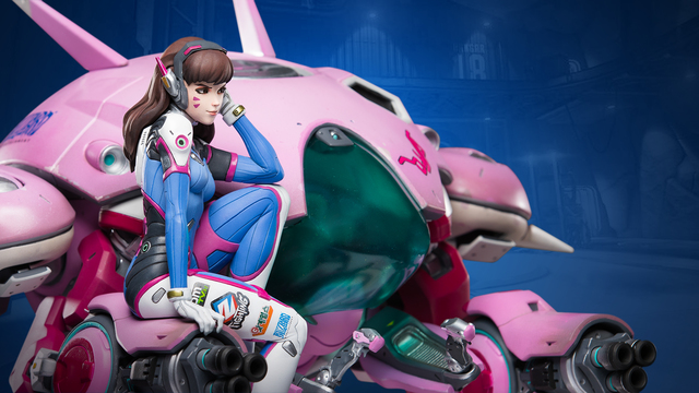 D.va