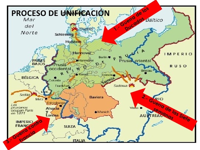 Unificación Alemania (1866-1871)