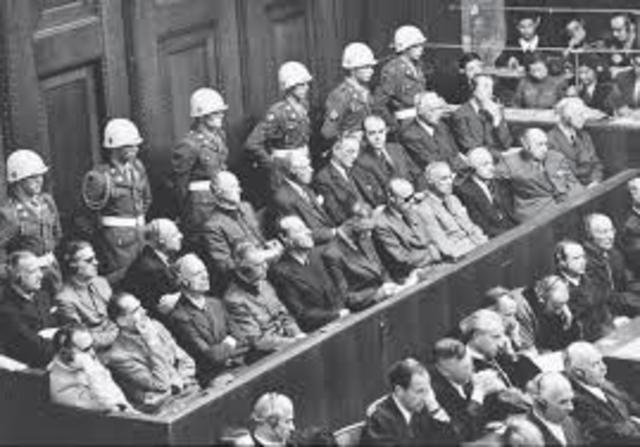 The Nuremberg Trials (1945-1946)