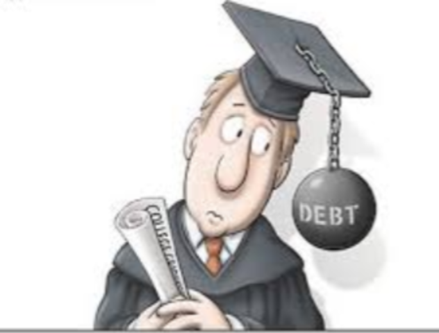 Long Term SMART Goal: