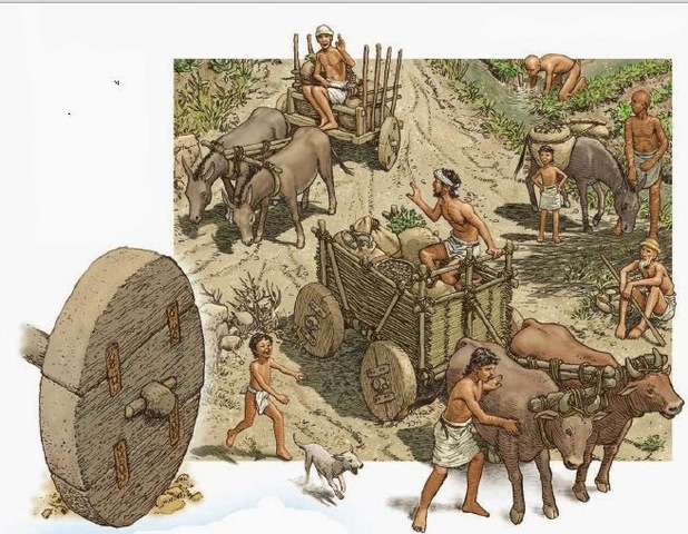 Invención de la rueda