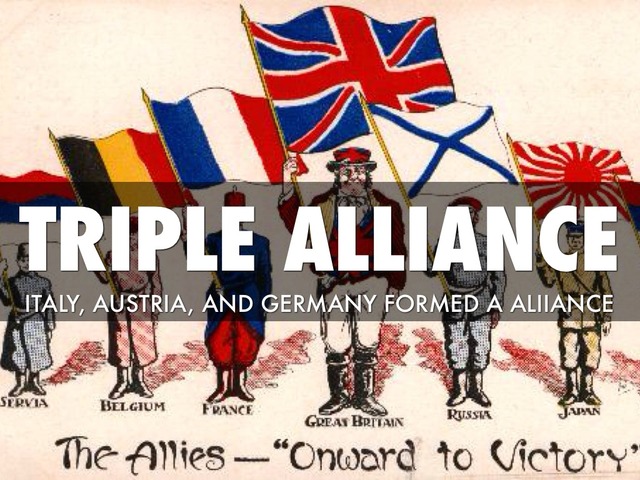 Development of Alliances