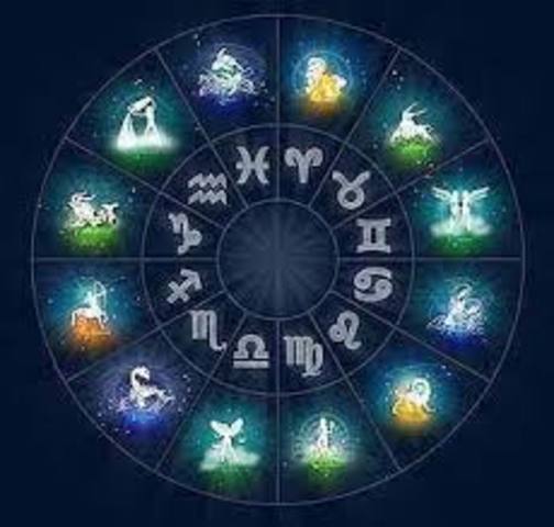 Signos del Zodiaco
