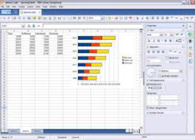 Hoja de Calculo(LOTUS DEVELOPMENT CORPORATION)