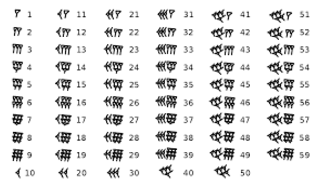 matematicas babilonicas