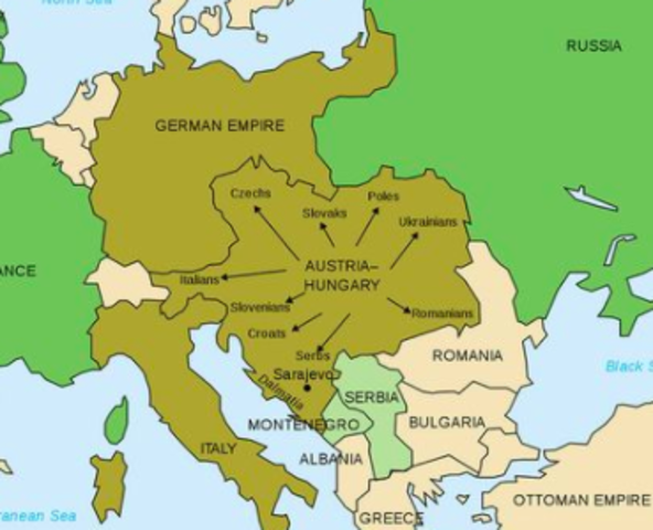 Development of Alliances