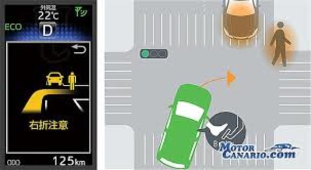 Carros con sistema automático de conducción