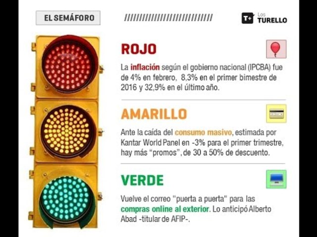 La instalación de equipo de alta tecnología