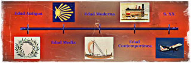 Turismo Edad Contemporánea