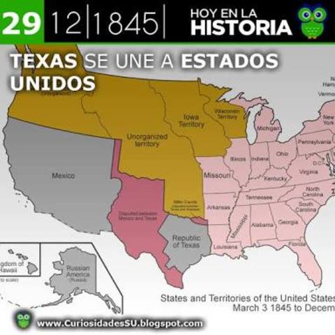 ANEXION DE TEXAS A ESTADOS UNIDOS