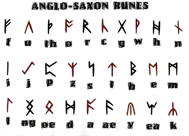 Alfabeto Rúnico.