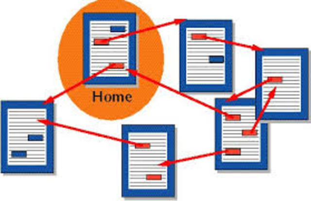 Hipertexto (VANNEVAR BUSH)
