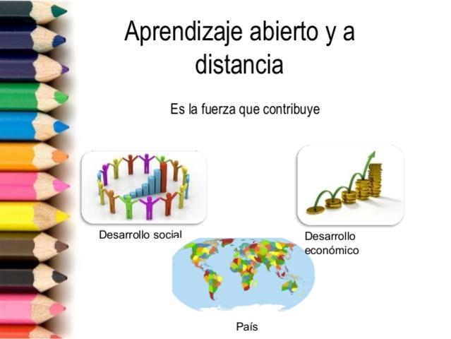 Aprendizaje abierto y a distancia