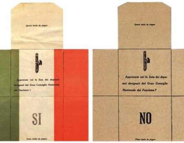 Elezione della camera fascista