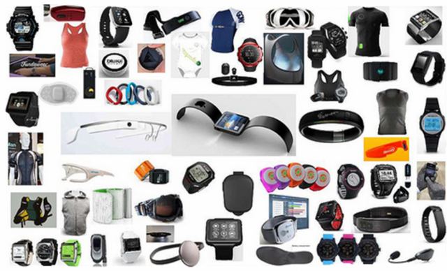 Wearable Technology