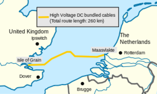 1st Submarine Fiber Cable