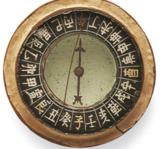 Magnetic Compass