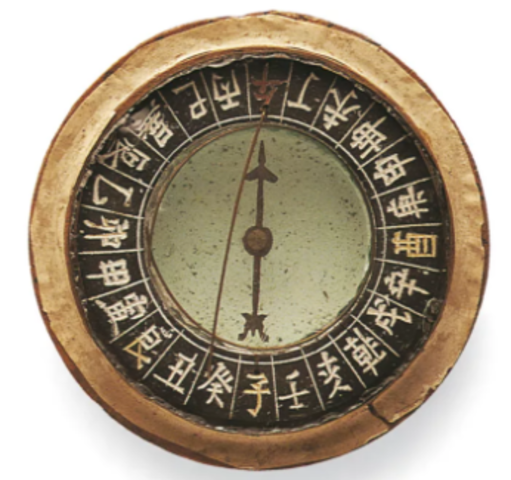 Magnetic compass