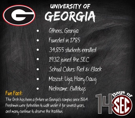 university of Georgia founded