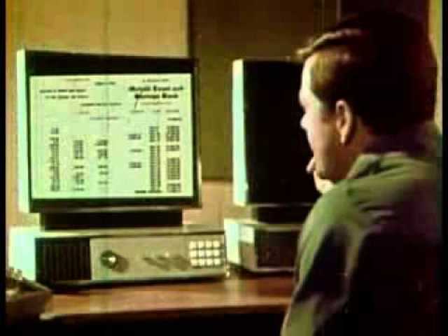 Surgimiento de internet