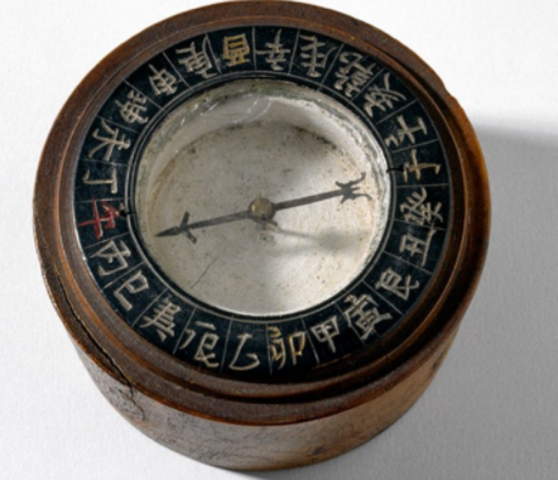 Magnetic Compass