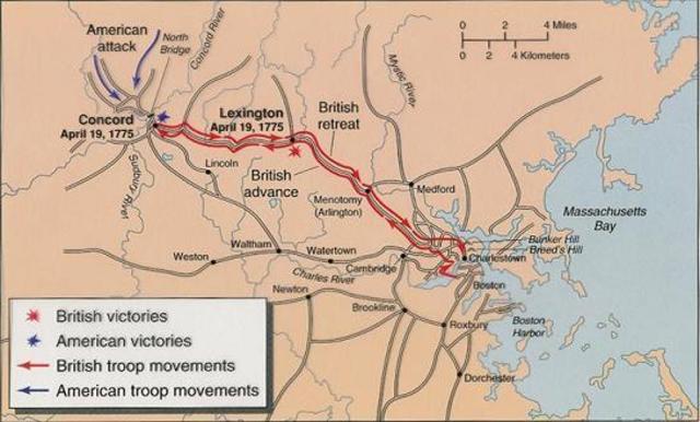 Lexington and Concord
